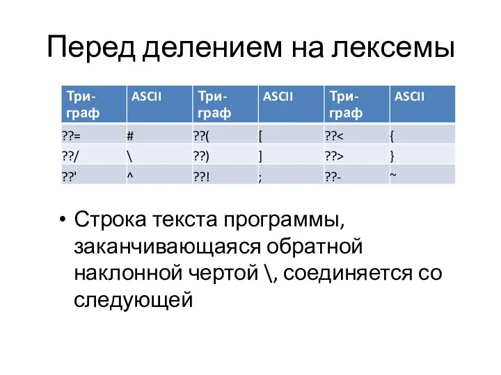 Перед делением на лексемы Строка текста программы, заканчивающаяся обратной наклонной чертой \, соединяется со следующей