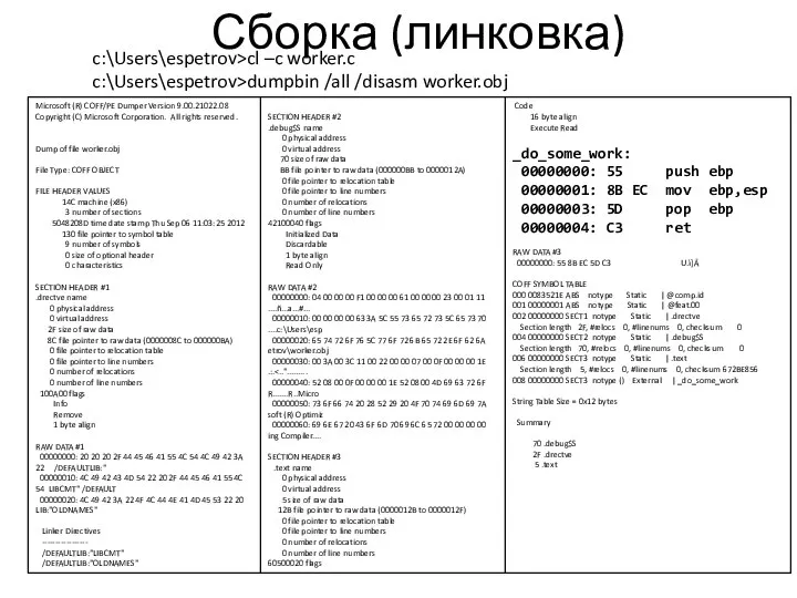 Сборка (линковка) c:\Users\espetrov>cl –c worker.c c:\Users\espetrov>dumpbin /all /disasm worker.obj