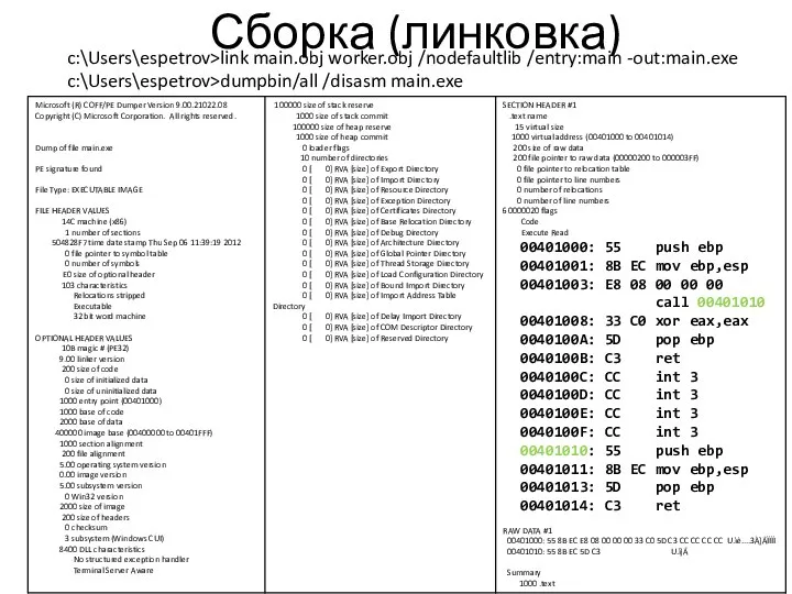 Сборка (линковка) c:\Users\espetrov>link main.obj worker.obj /nodefaultlib /entry:main -out:main.exe c:\Users\espetrov>dumpbin/all /disasm main.exe