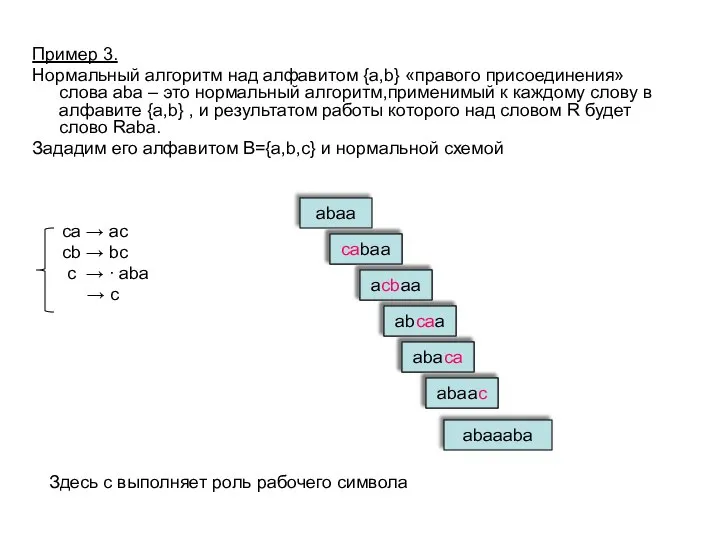 Пример 3. Нормальный алгоритм над алфавитом {a,b} «правого присоединения» слова aba