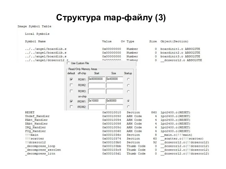 Структура map-файлу (3)