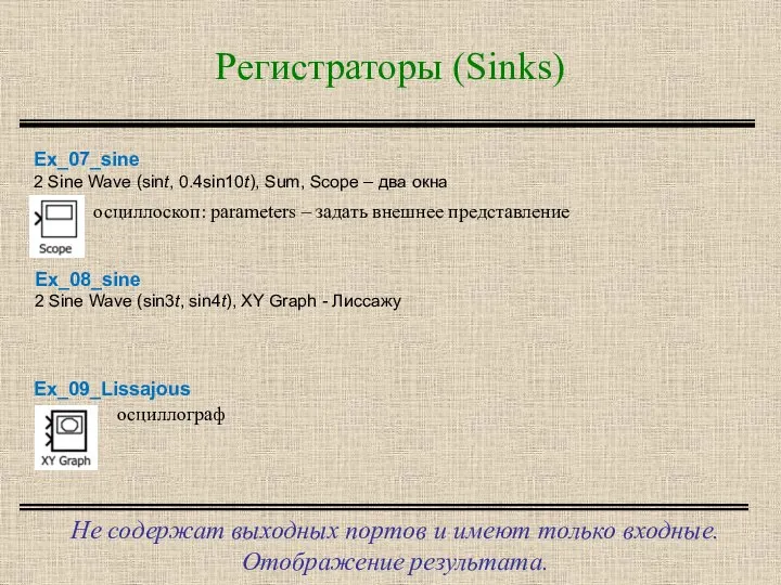 Регистраторы (Sinks) Не содержат выходных портов и имеют только входные. Отображение результата.