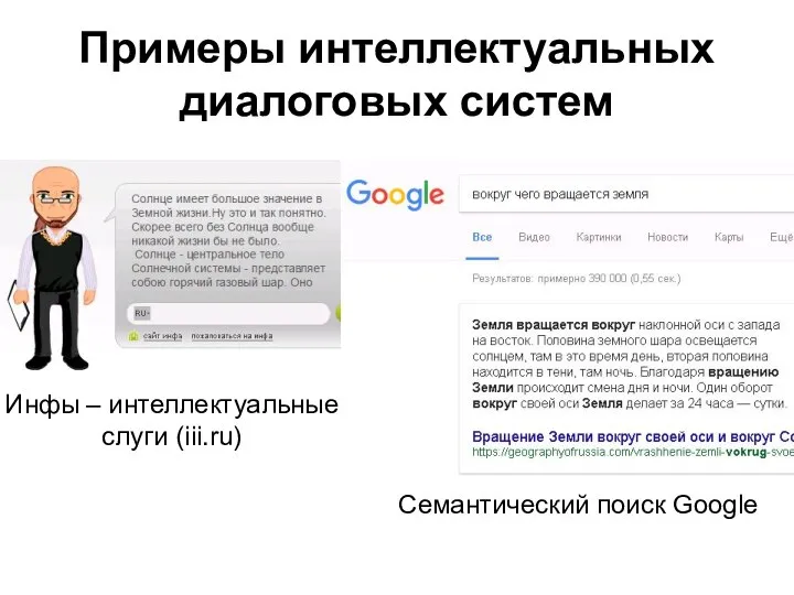 Примеры интеллектуальных диалоговых систем Инфы – интеллектуальные слуги (iii.ru) Семантический поиск Google