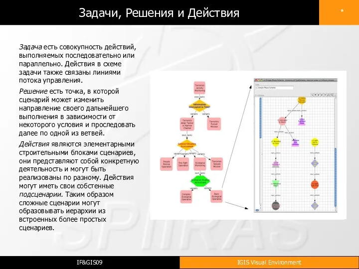 Задачи, Решения и Действия Задача есть совокупность действий, выполняемых последовательно или