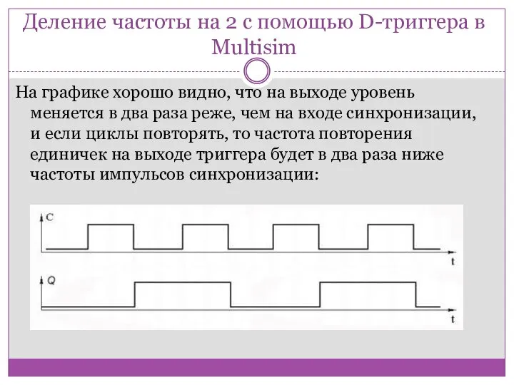 Деление частоты на 2 с помощью D-триггера в Multisim На графике