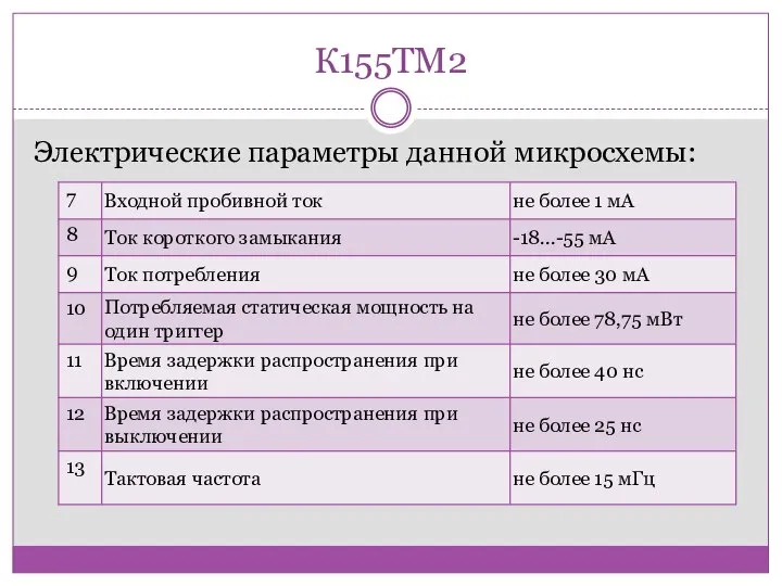 К155ТМ2 Электрические параметры данной микросхемы: