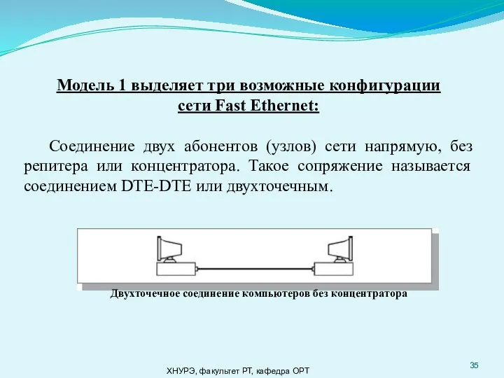 ХНУРЭ, факультет РТ, кафедра ОРТ Модель 1 выделяет три возможные конфигурации