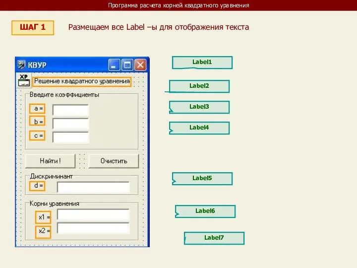 Программа расчета корней квадратного уравнения ШАГ 1 Размещаем все Label –ы