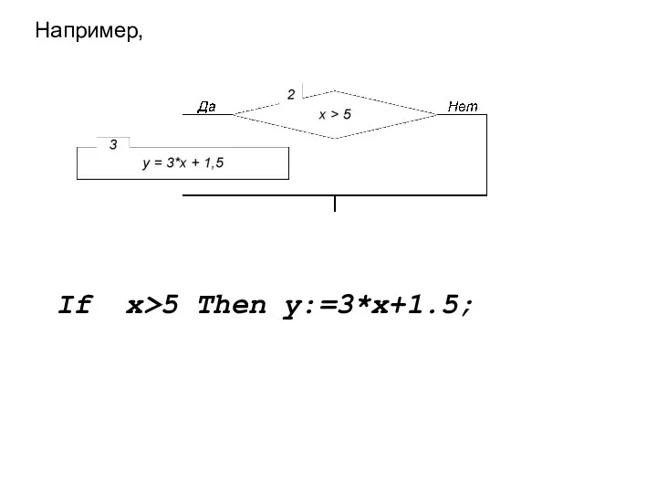 Например, If x>5 Then y:=3*x+1.5;