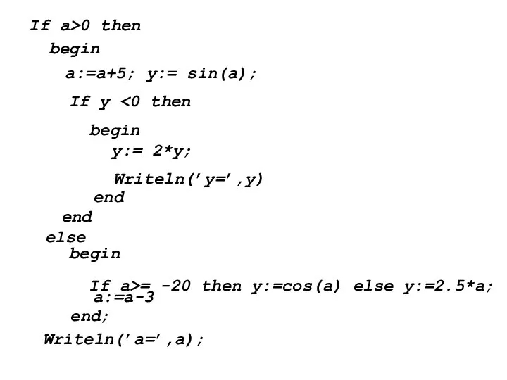 If a>0 then begin a:=a+5; y:= sin(a); If y begin y:=