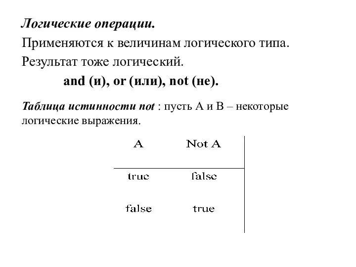 Логические операции. Применяются к величинам логического типа. Результат тоже логический. and