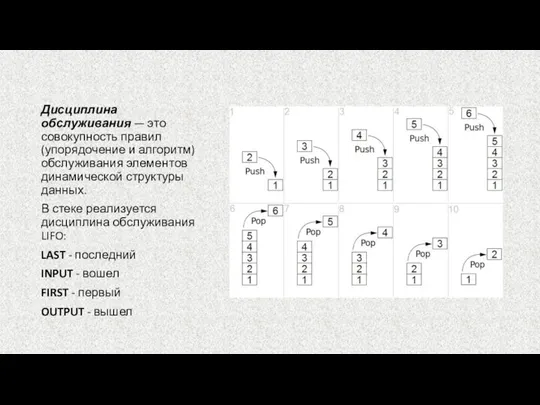 Дисциплина обслуживания — это совокупность правил (упорядочение и алгоритм) обслуживания элементов