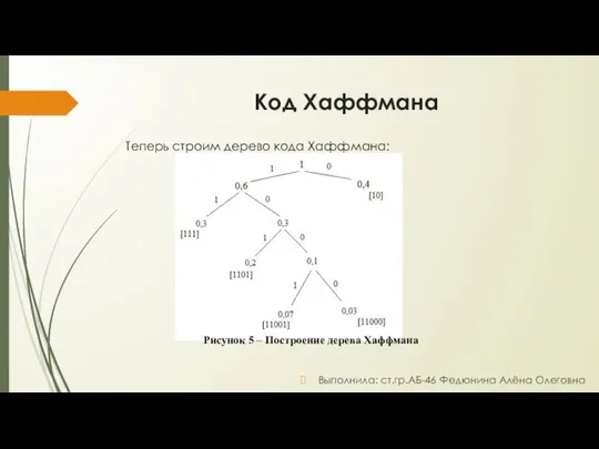 Код Хаффмана Теперь строим дерево кода Хаффмана: Выполнила: ст.гр.АБ-46 Федюнина Алёна