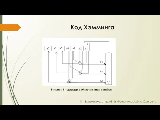 Код Хэмминга Рисунок 8 – декодер с обнаружением ошибки Выполнила: ст.гр.АБ-46 Федюнина Алёна Олеговна