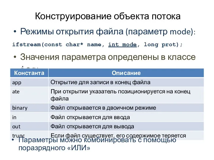 Конструирование объекта потока Режимы открытия файла (параметр mode): ifstream(const char* name,