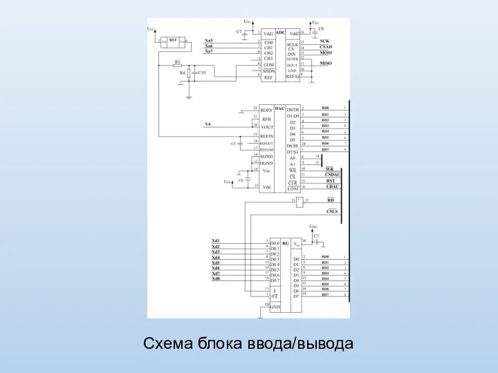 Схема блока ввода/вывода