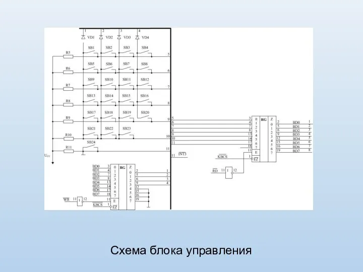 Схема блока управления