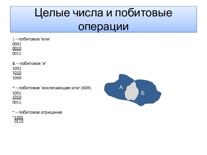 Целые числа и побитовые операции | – побитовое ‘или’ 0001 0010