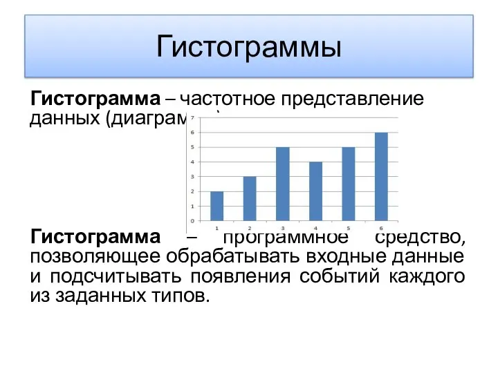 Гистограммы Гистограмма – частотное представление данных (диаграмма). Гистограмма – программное средство,