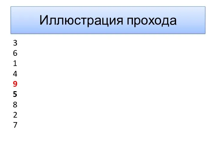 Иллюстрация прохода 3 6 1 4 9 5 8 2 7