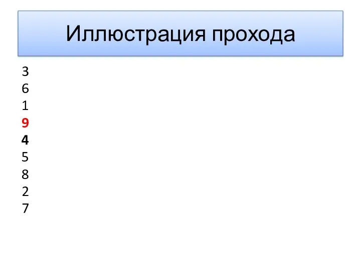 Иллюстрация прохода 3 6 1 9 4 5 8 2 7