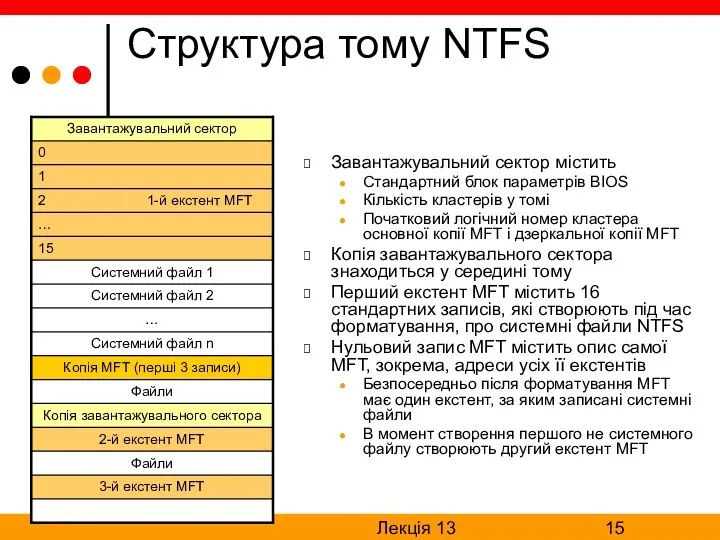 Лекція 13 Структура тому NTFS Завантажувальний сектор містить Стандартний блок параметрів