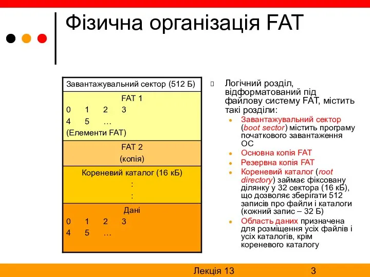 Лекція 13 Фізична організація FAT Логічний розділ, відформатований під файлову систему