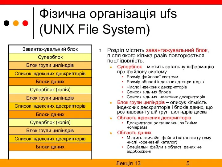 Лекція 13 Фізична організація ufs (UNIX File System) Розділ містить завантажувальний