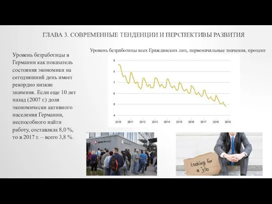 ГЛАВА 3. СОВРЕМЕННЫЕ ТЕНДЕНЦИИ И ПЕРСПЕКТИВЫ РАЗВИТИЯ Уровень безработицы в Германии