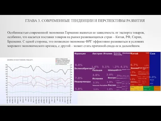 ГЛАВА 3. СОВРЕМЕННЫЕ ТЕНДЕНЦИИ И ПЕРСПЕКТИВЫ РАЗВИТИЯ Особенностью современной экономики Германии