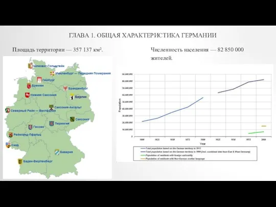 ГЛАВА 1. ОБЩАЯ ХАРАКТЕРИСТИКА ГЕРМАНИИ Площадь территории — 357 137 км².