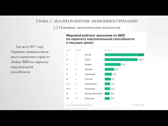 ГЛАВА 2. АНАЛИЗ РАЗВИТИЯ ЭКОНОМИКИ ГЕРМАНИИ 2.2 Основные экономические показатели Так