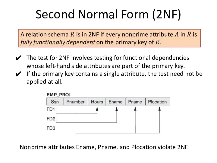 Second Normal Form (2NF) The test for 2NF involves testing for