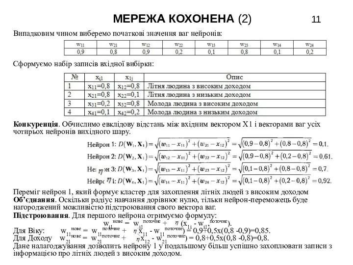 МЕРЕЖА КОХОНЕНА (2) Випадковим чином виберемо початкові значення ваг нейронів: Сформуємо