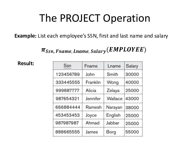 The PROJECT Operation Example: List each employee’s SSN, first and last name and salary Result: