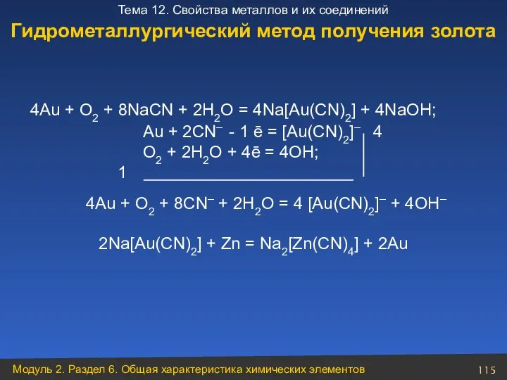 4Au + O2 + 8CN– + 2H2O = 4 [Au(CN)2]– +