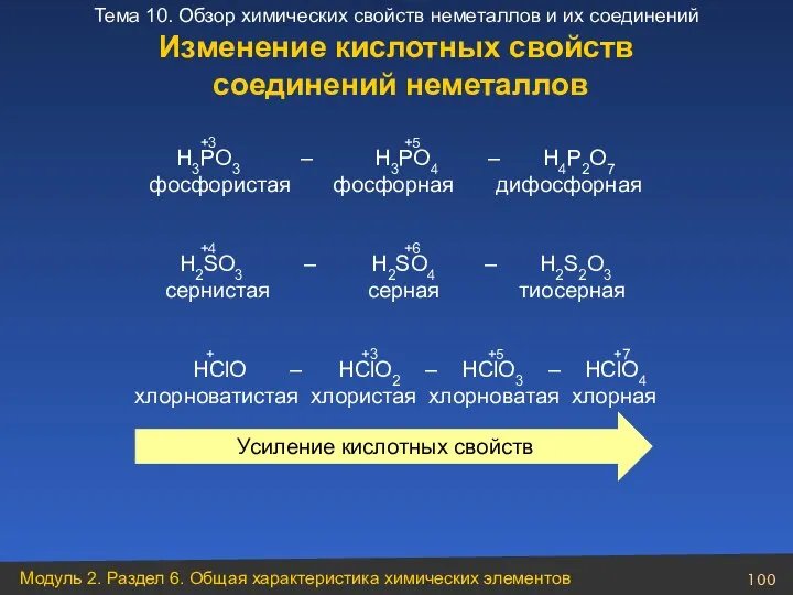 Изменение кислотных свойств соединений неметаллов +3 +5 H3PO3 – H3PO4 –