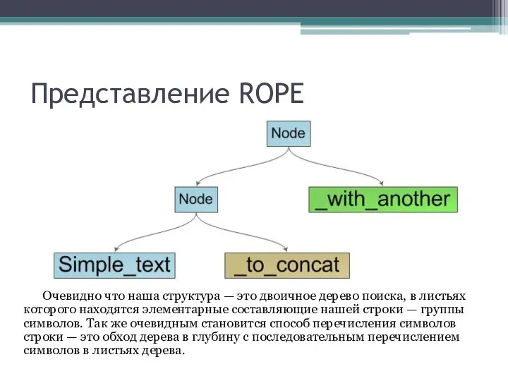 Представление ROPE Очевидно что наша структура — это двоичное дерево поиска,