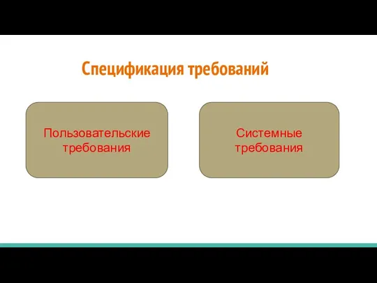 Спецификация требований Пользовательские требования Системные требования