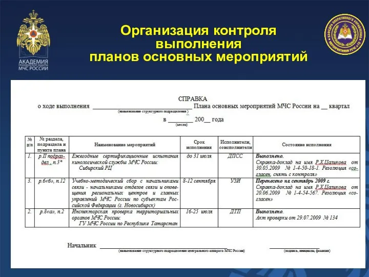 Организация контроля выполнения планов основных мероприятий