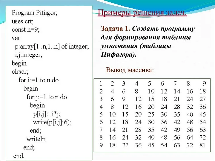 Примеры решения задач. Задача 1. Создать программу для формирования таблицы умножения (таблицы Пифагора). Вывод массива: