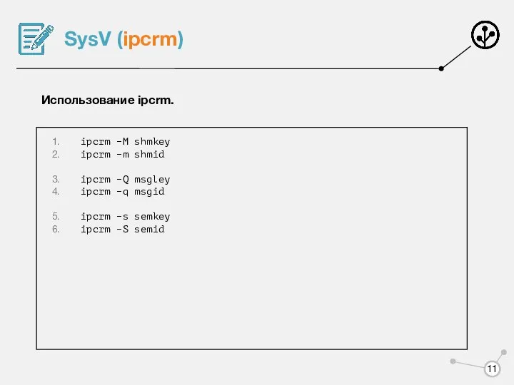 SysV (ipcrm) Использование ipcrm. ipcrm –M shmkey ipcrm –m shmid ipcrm