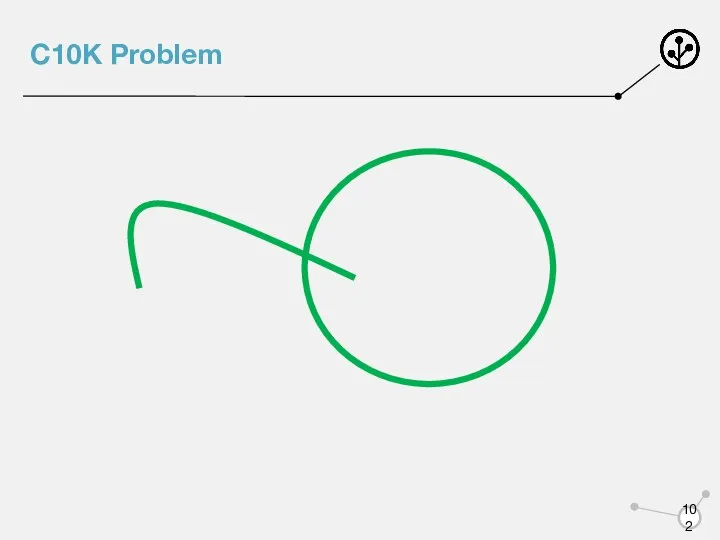 C10K Problem