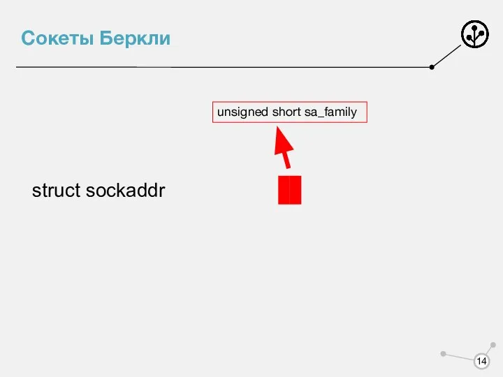 Сокеты Беркли unsigned short sa_family