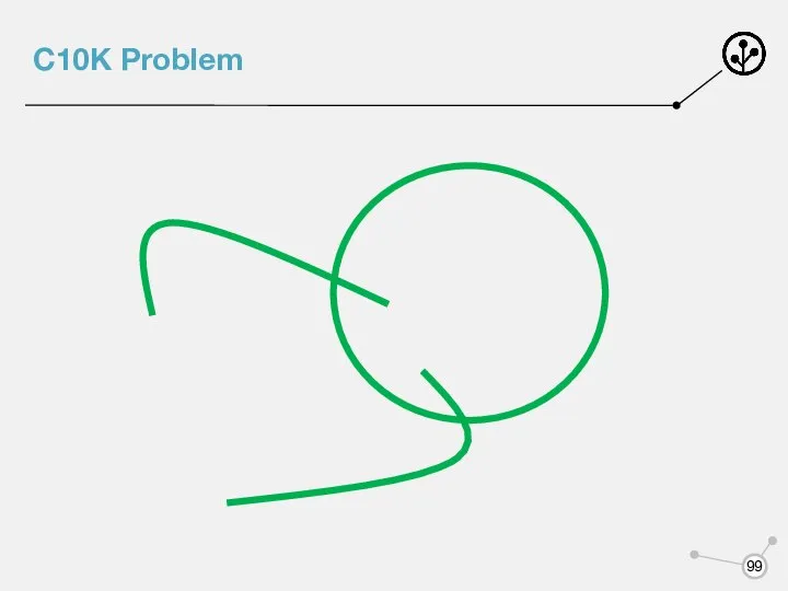 C10K Problem