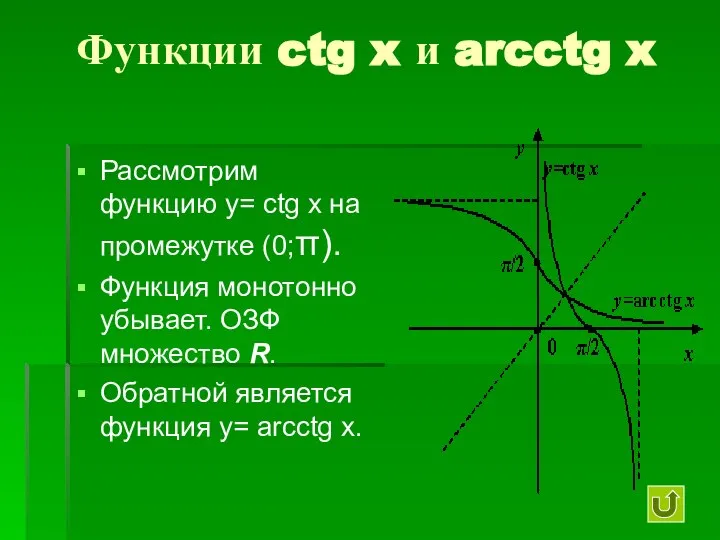 Функции ctg x и arcctg x Рассмотрим функцию y= ctg x