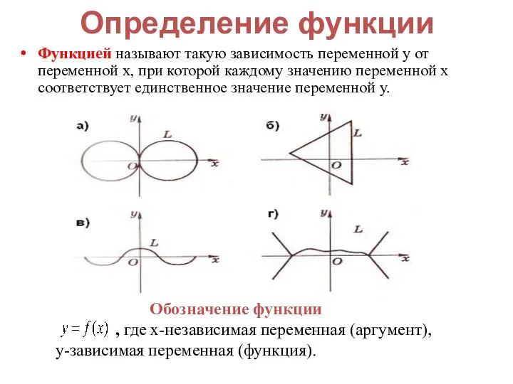 Определение функции Функцией называют такую зависимость переменной у от переменной х,