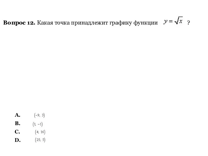 Вопрос 12. Какая точка принадлежит графику функции ?