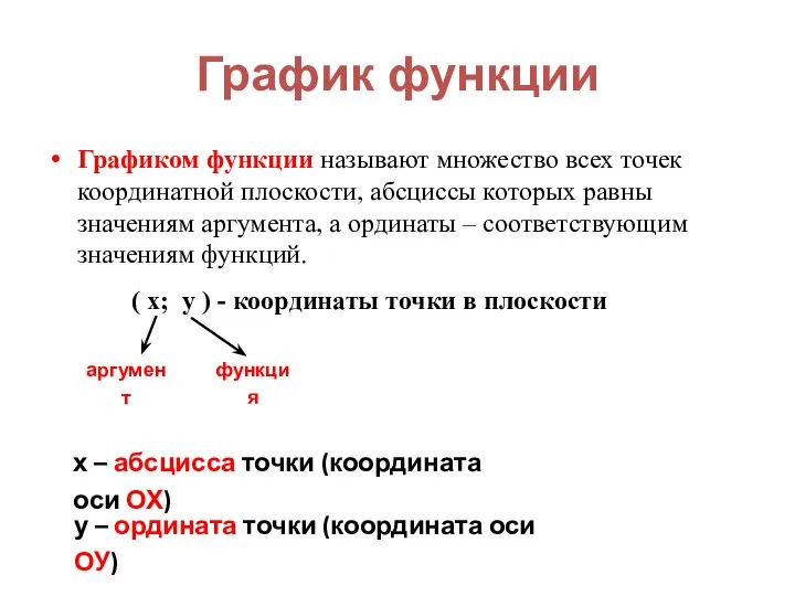 График функции Графиком функции называют множество всех точек координатной плоскости, абсциссы