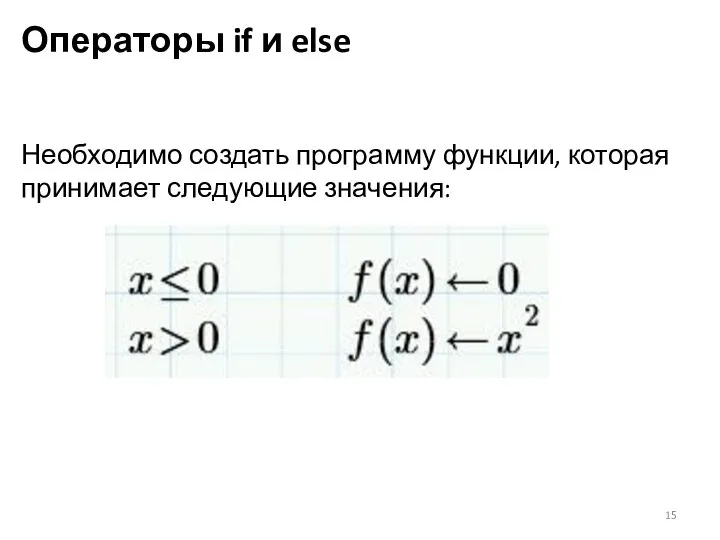 Операторы if и else Необходимо создать программу функции, которая принимает следующие значения: